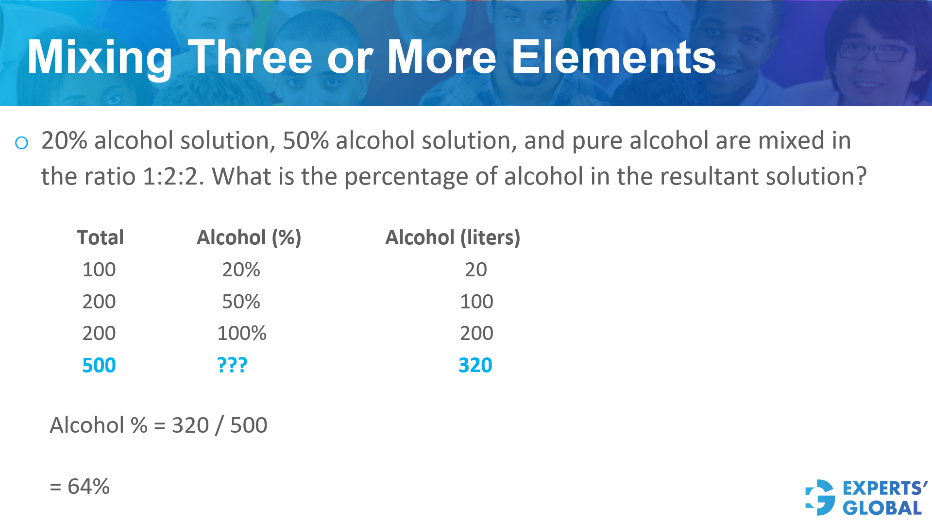 Mixing Three or More Elements – worked example 2