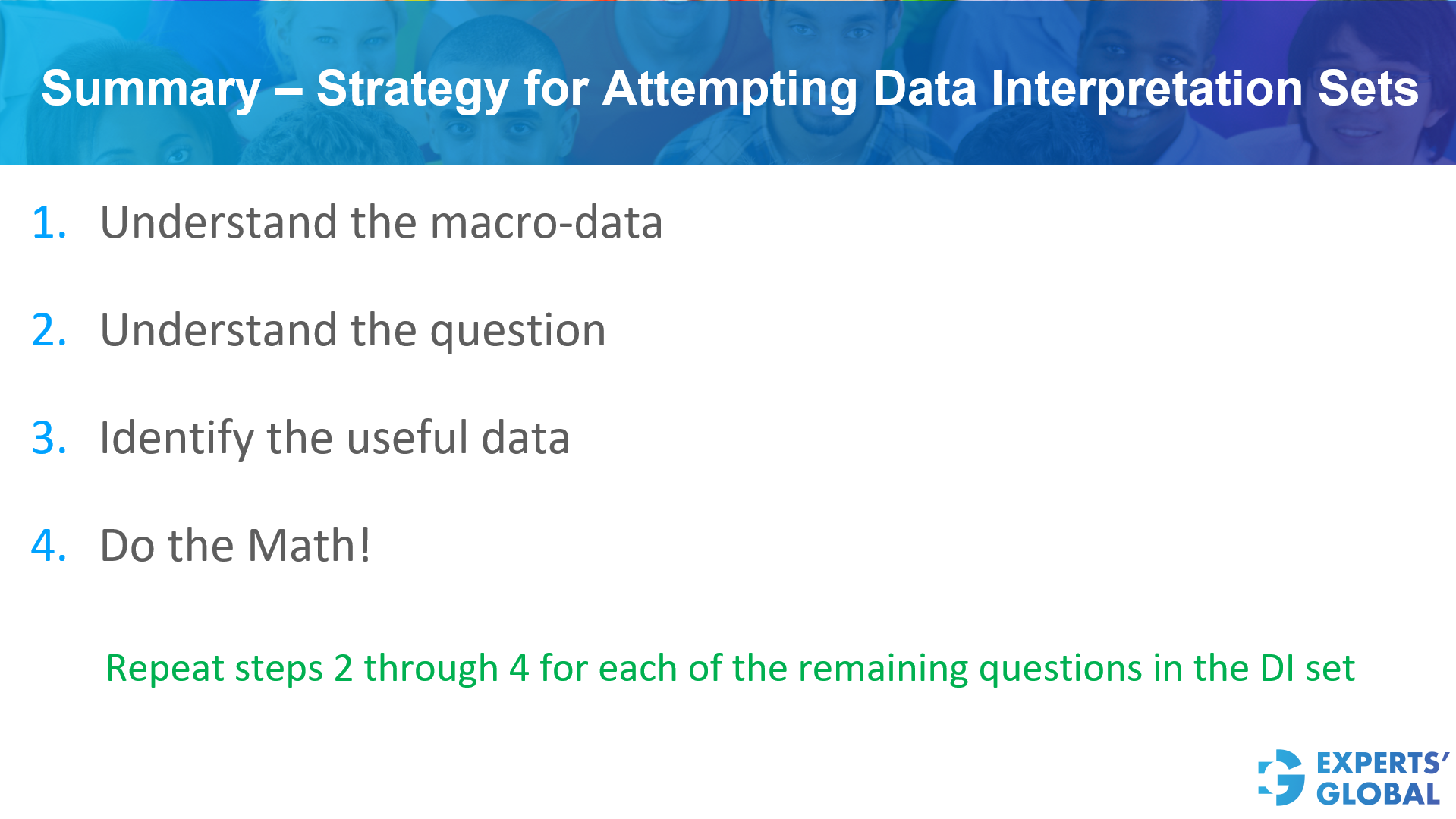 Summary – Strategy for attempting Data Interpretation Sets