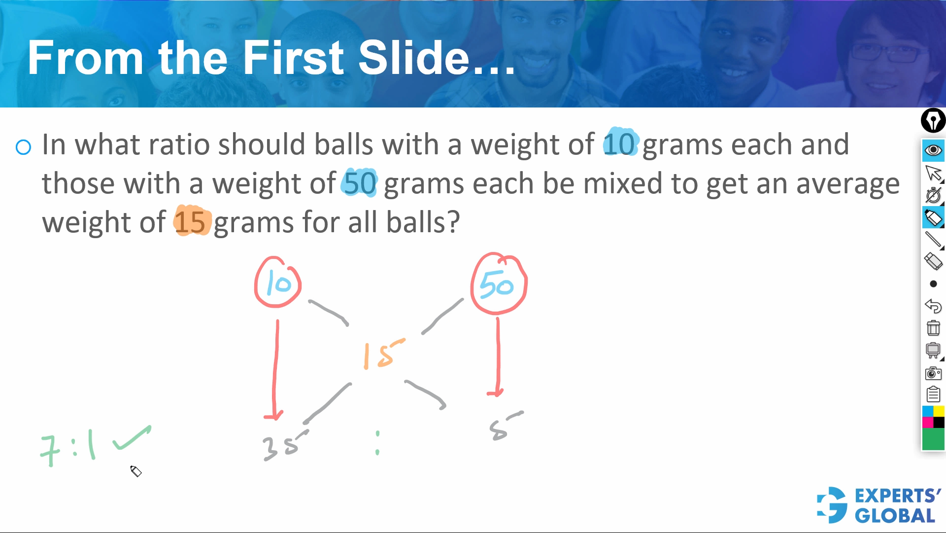 Alligation – example solution 