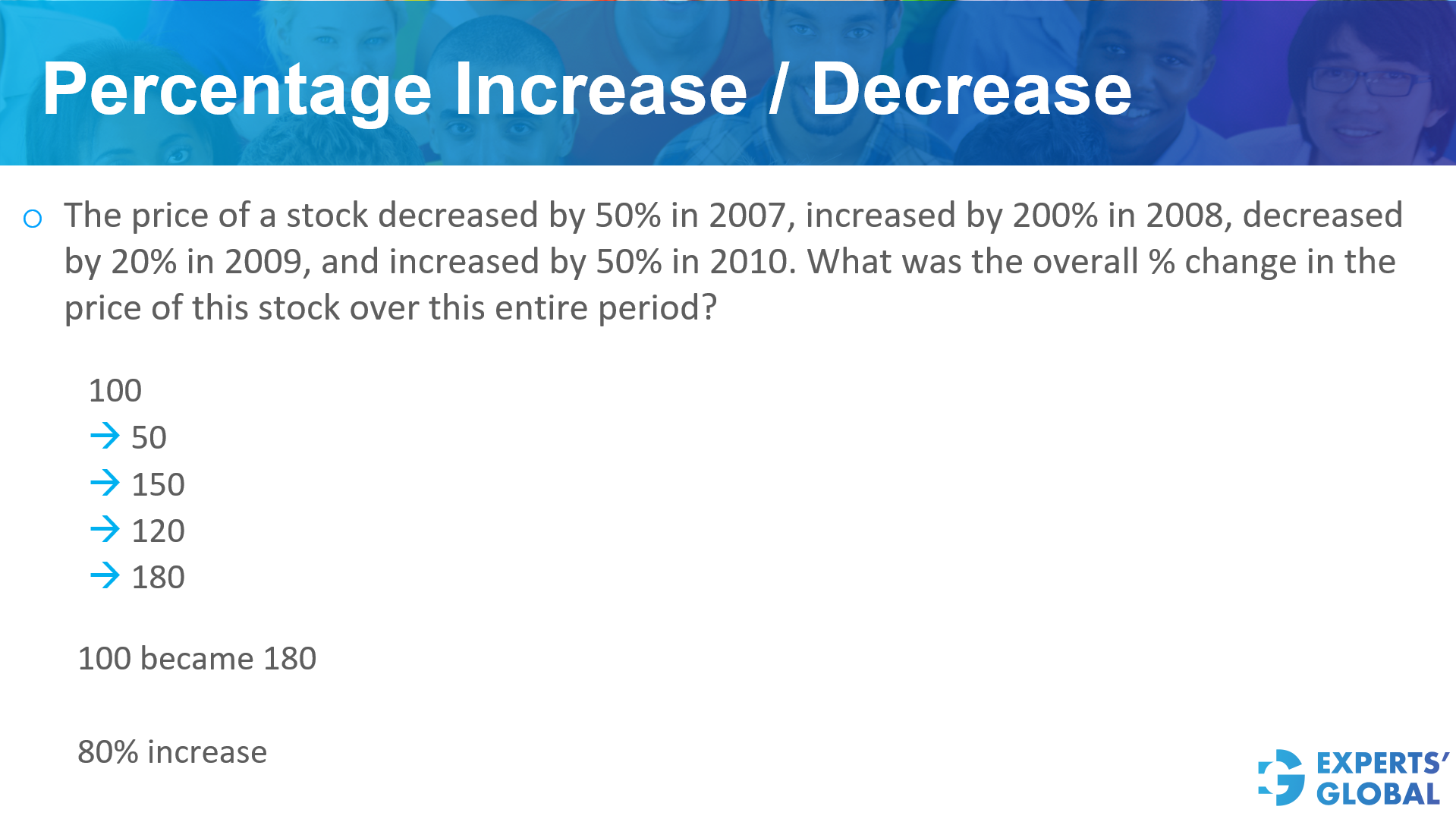 Conceptual example 2 –  Percentage Increase or decrease