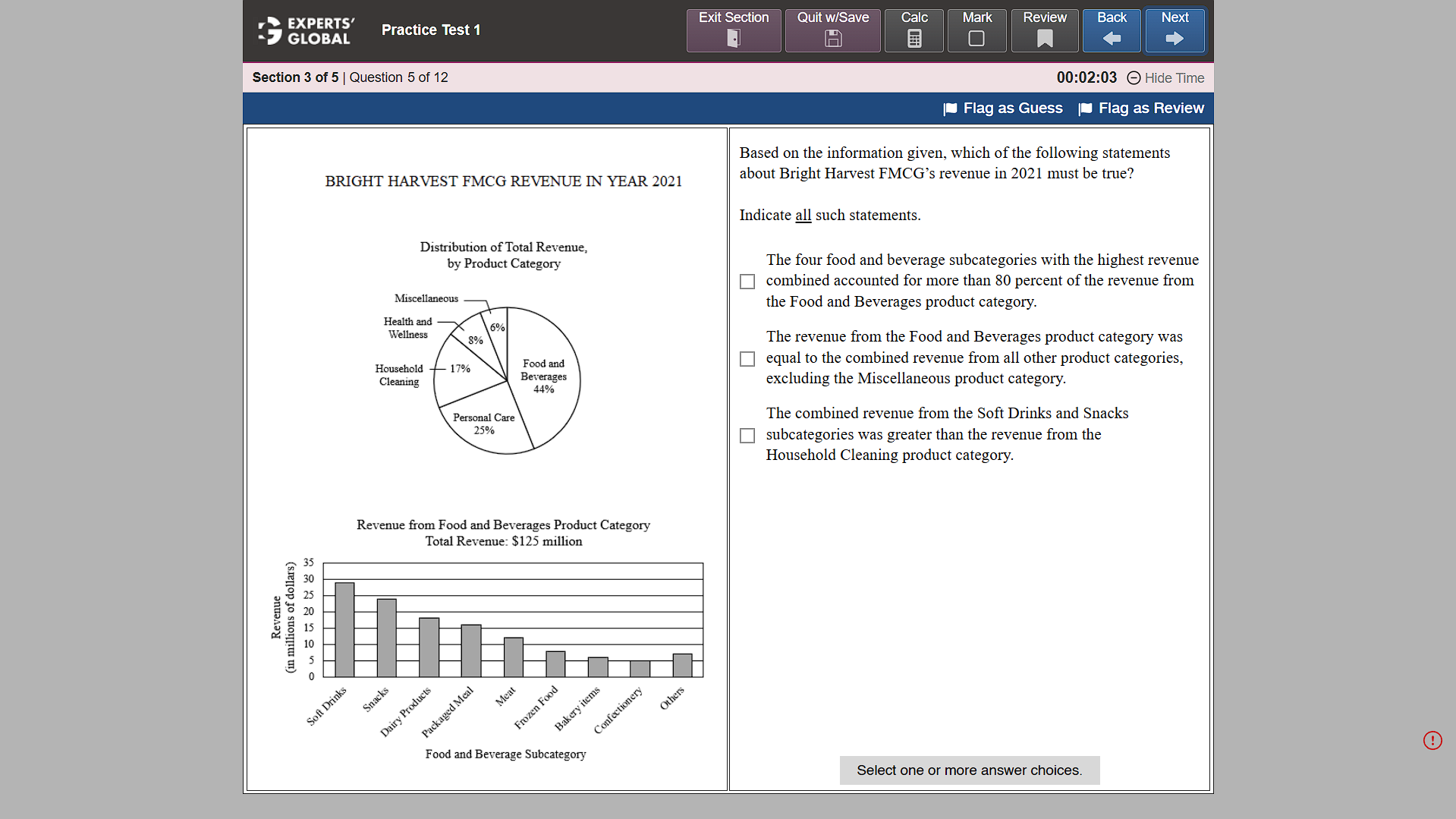  GRE style Data Interpretation practice question 5 