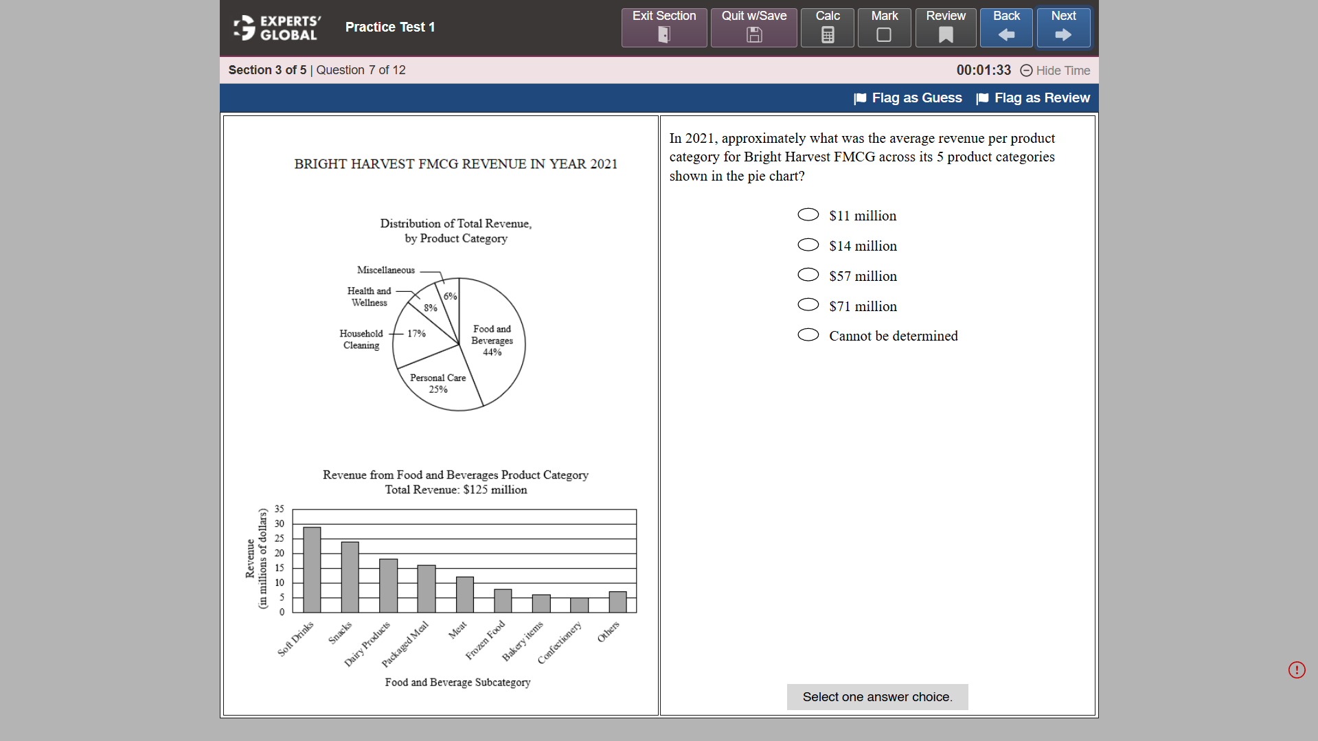 GRE style Data Interpretation practice question 7