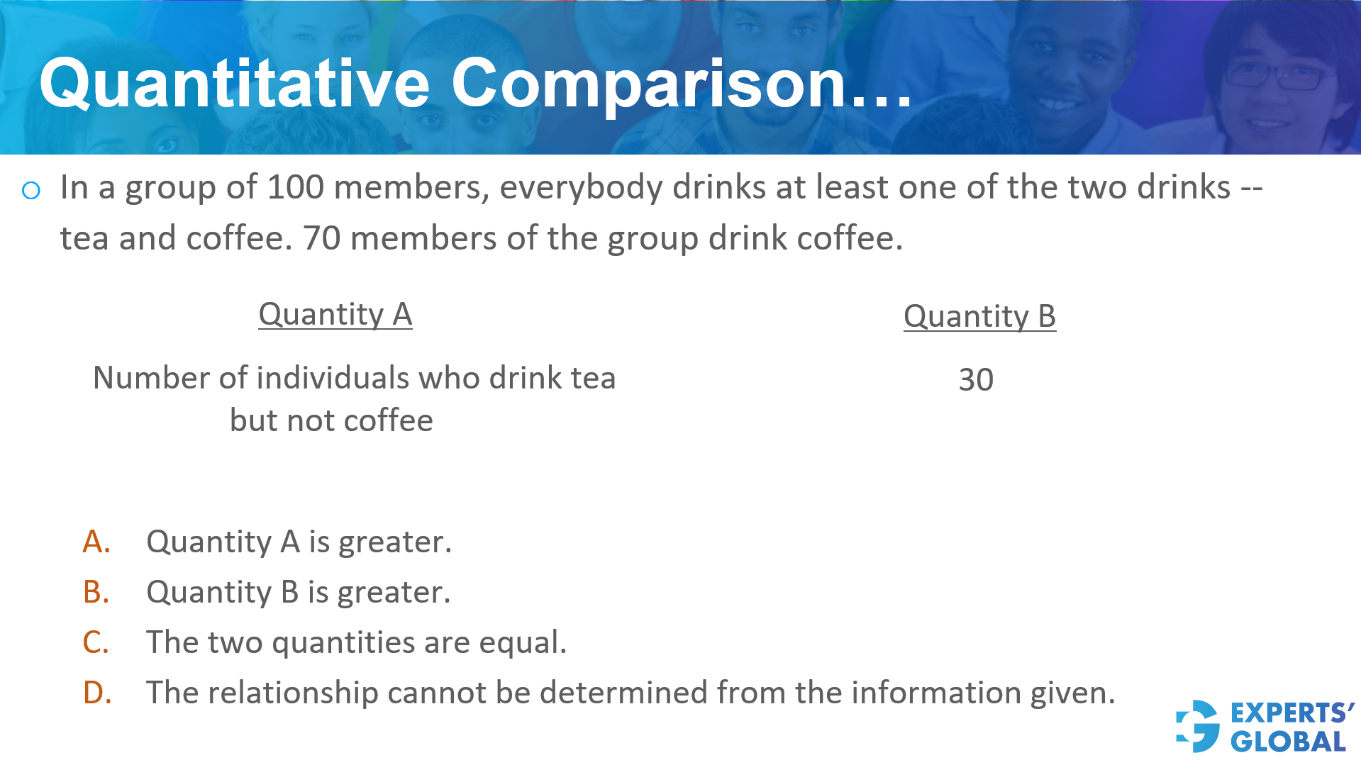 GRE-style practice question 2