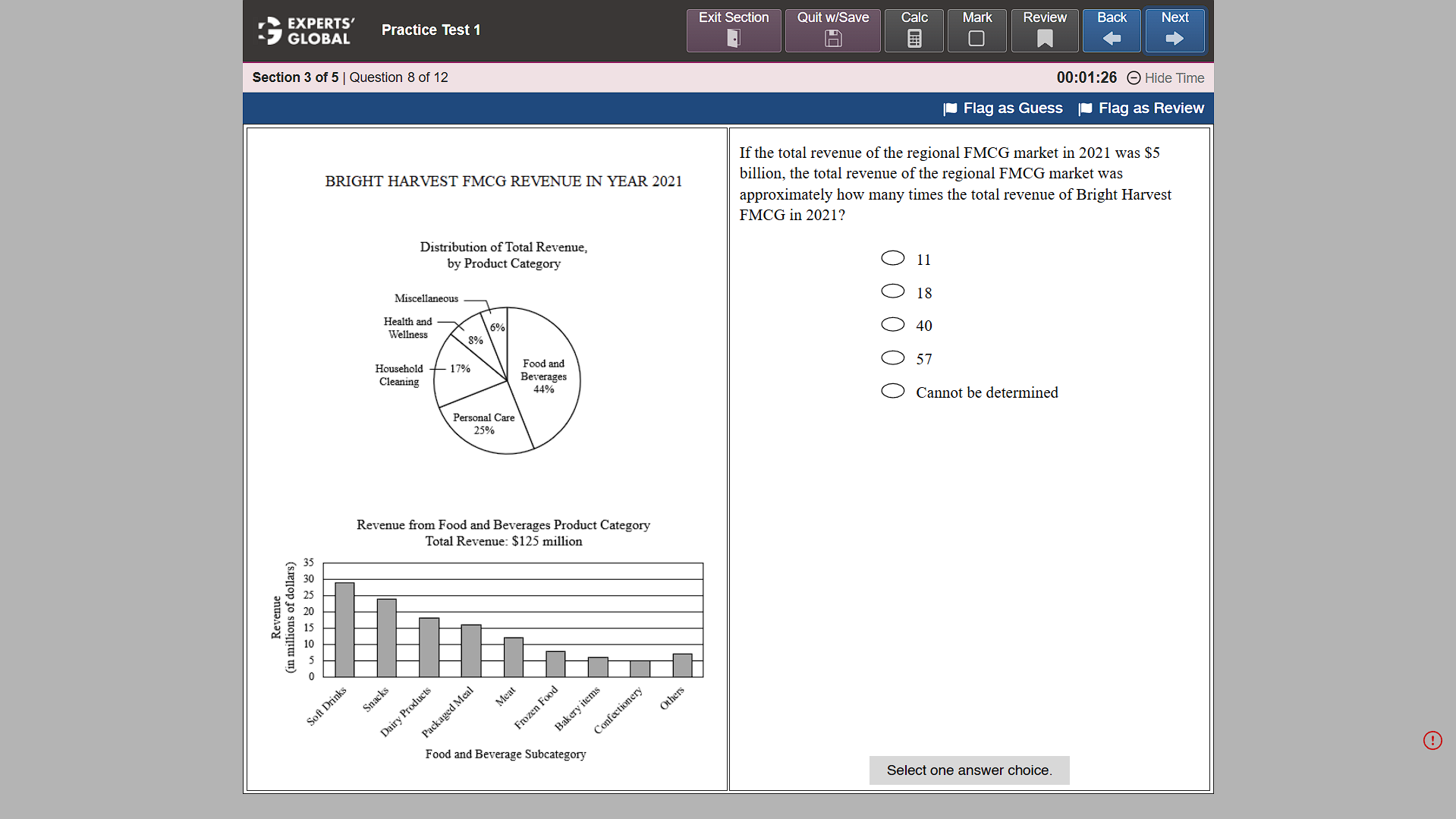  GRE style Data Interpretation practice question 8 