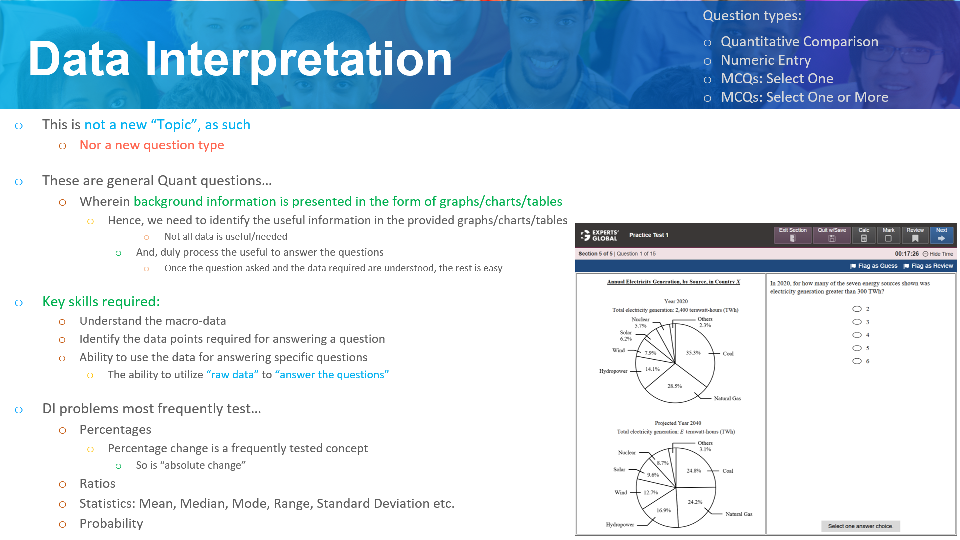 Data Interpretation problems on GRE
