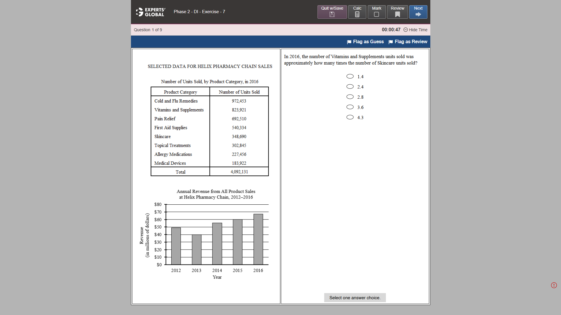 GRE-Style Data Interpretation Practice question 1