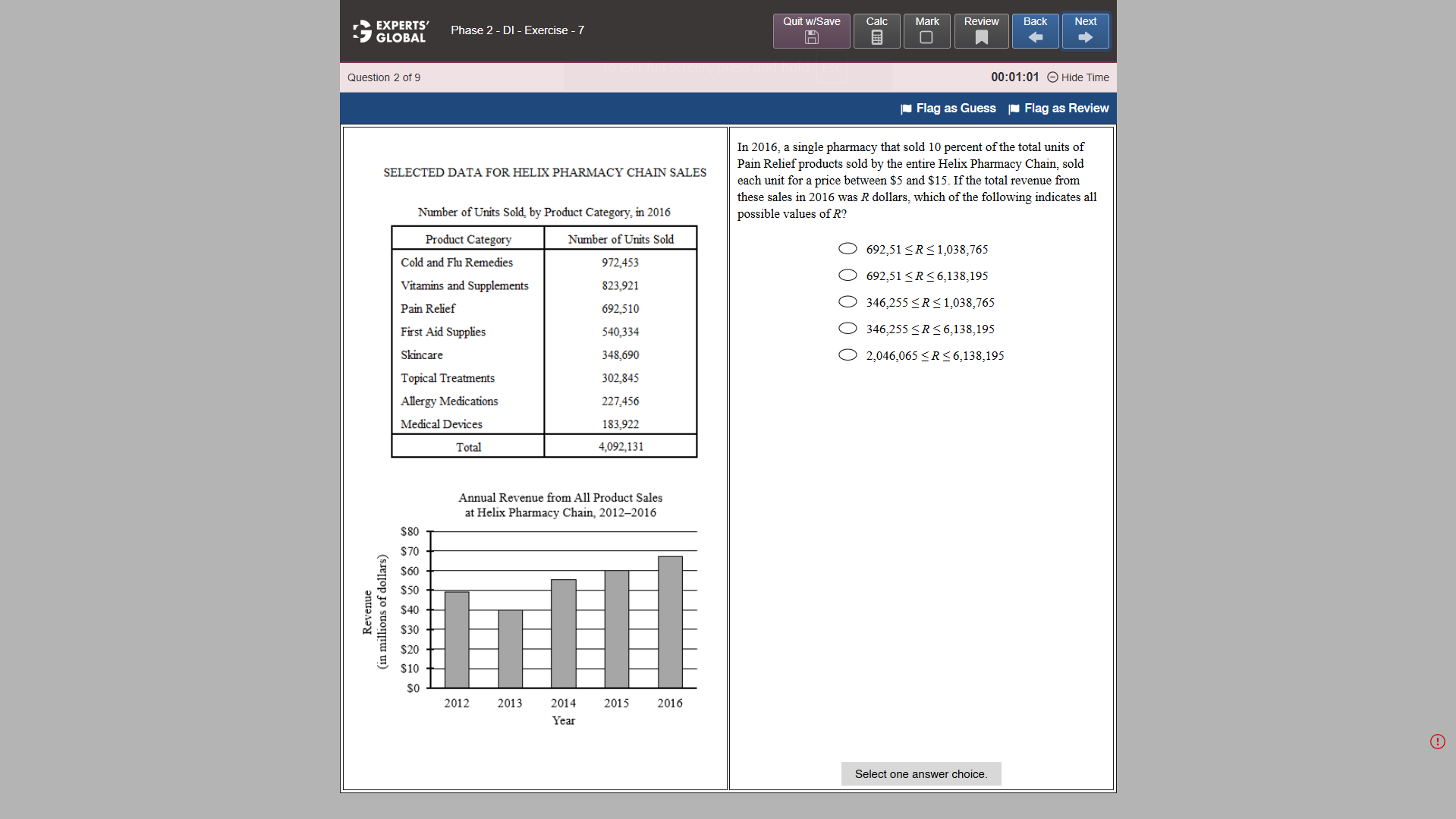 GRE-Style Data Interpretation Practice question 2
