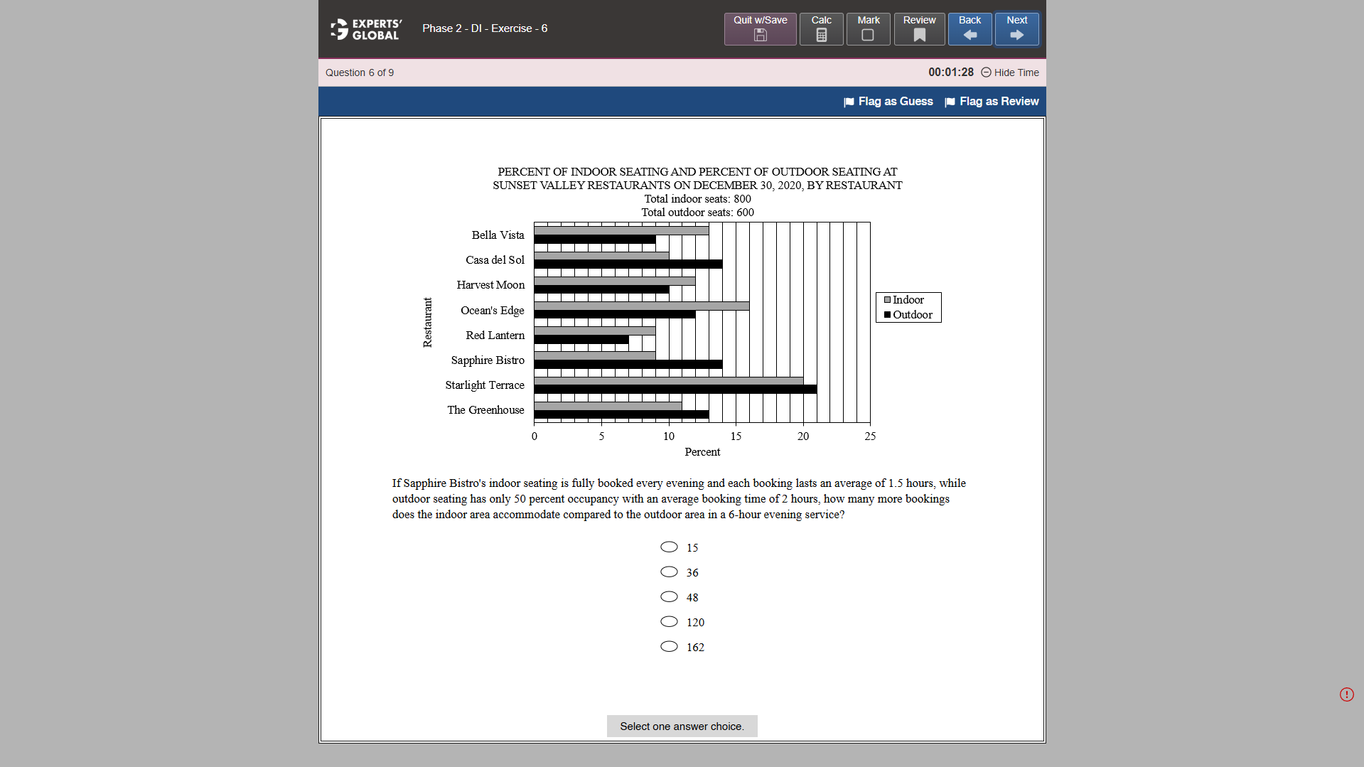 GRE-Style Data Interpretation practice question 3