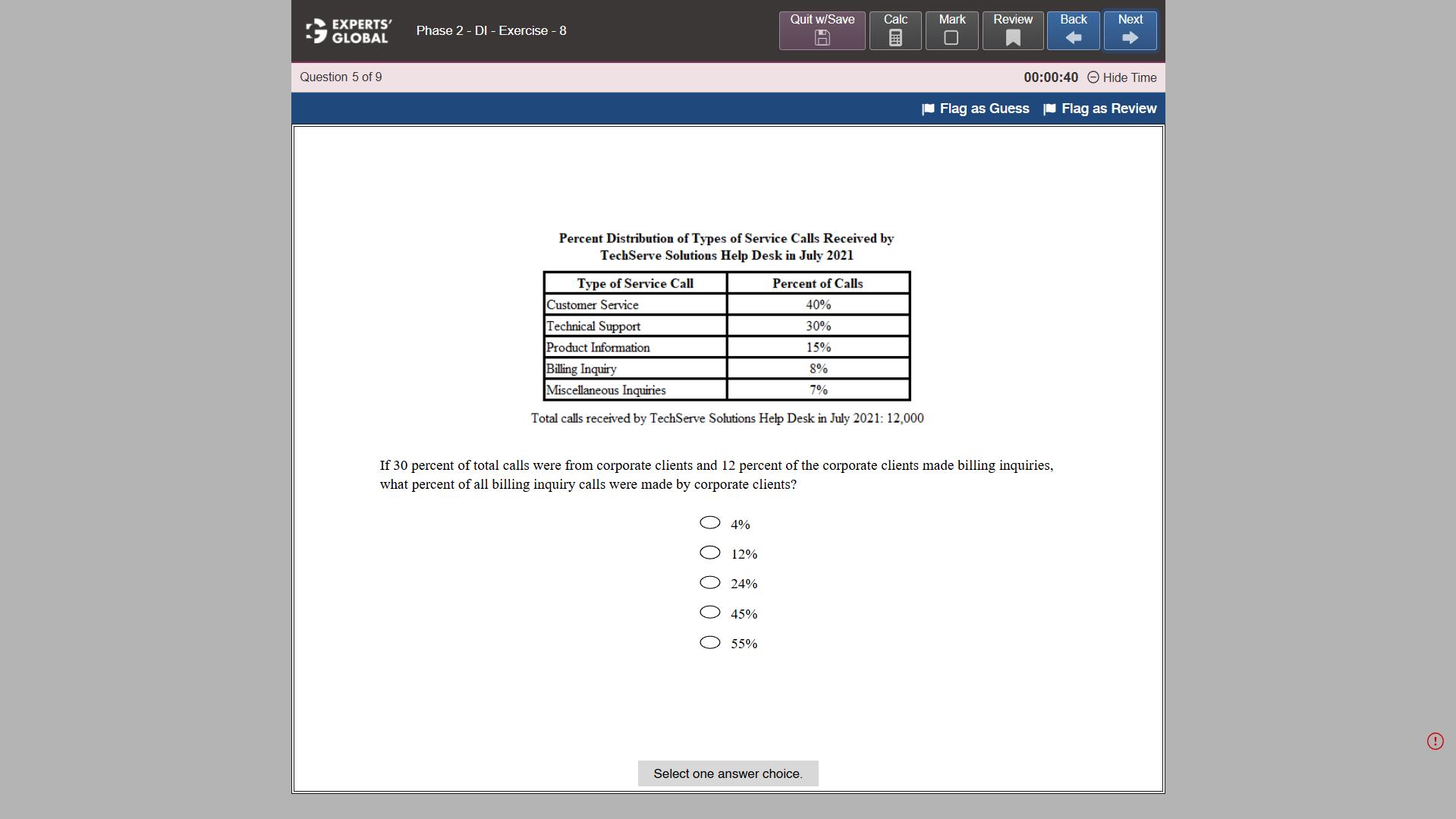 GRE-Style Data Interpretation practice question 5