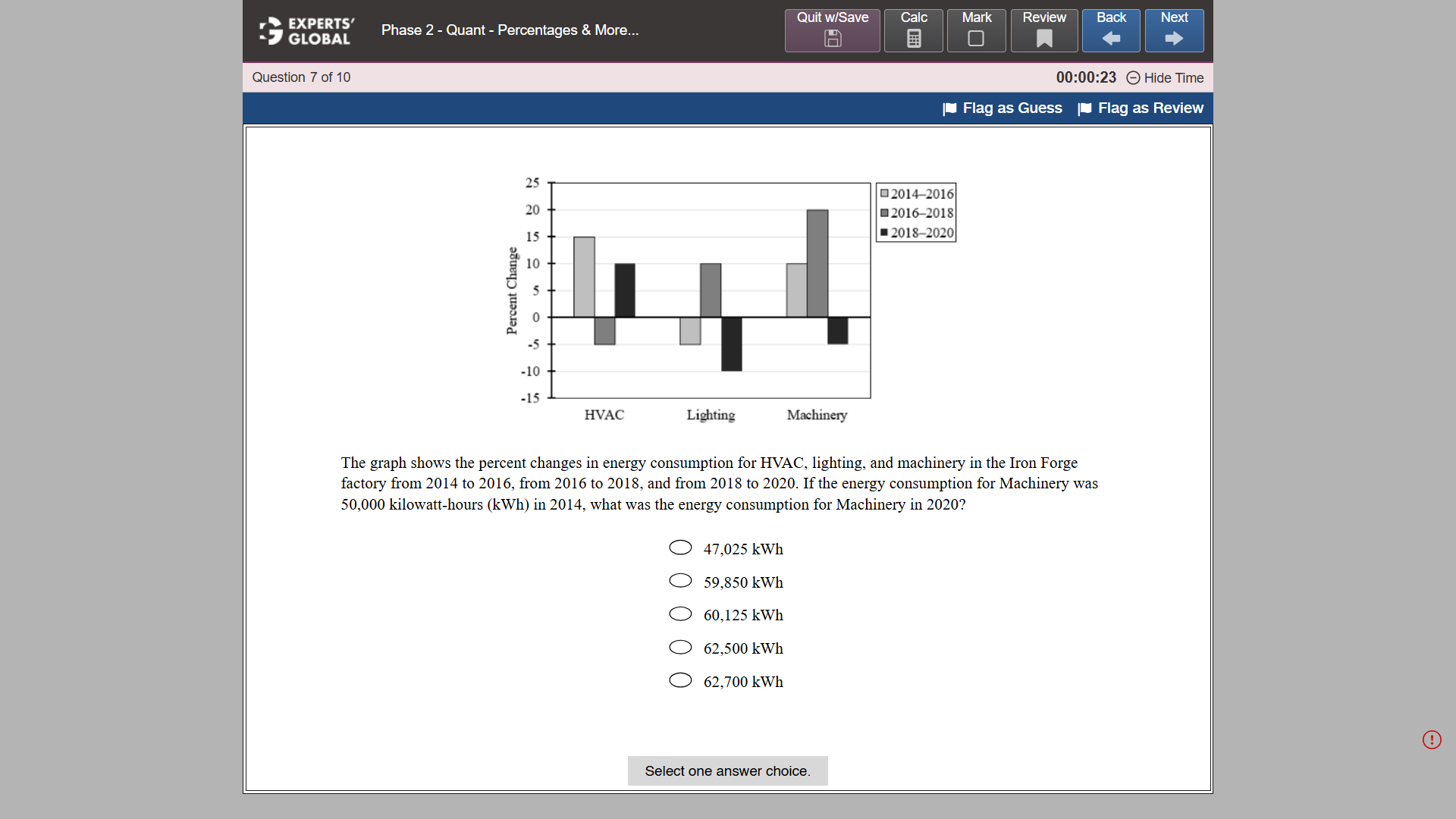 GRE-Style MCQ – Select One Practice question 2