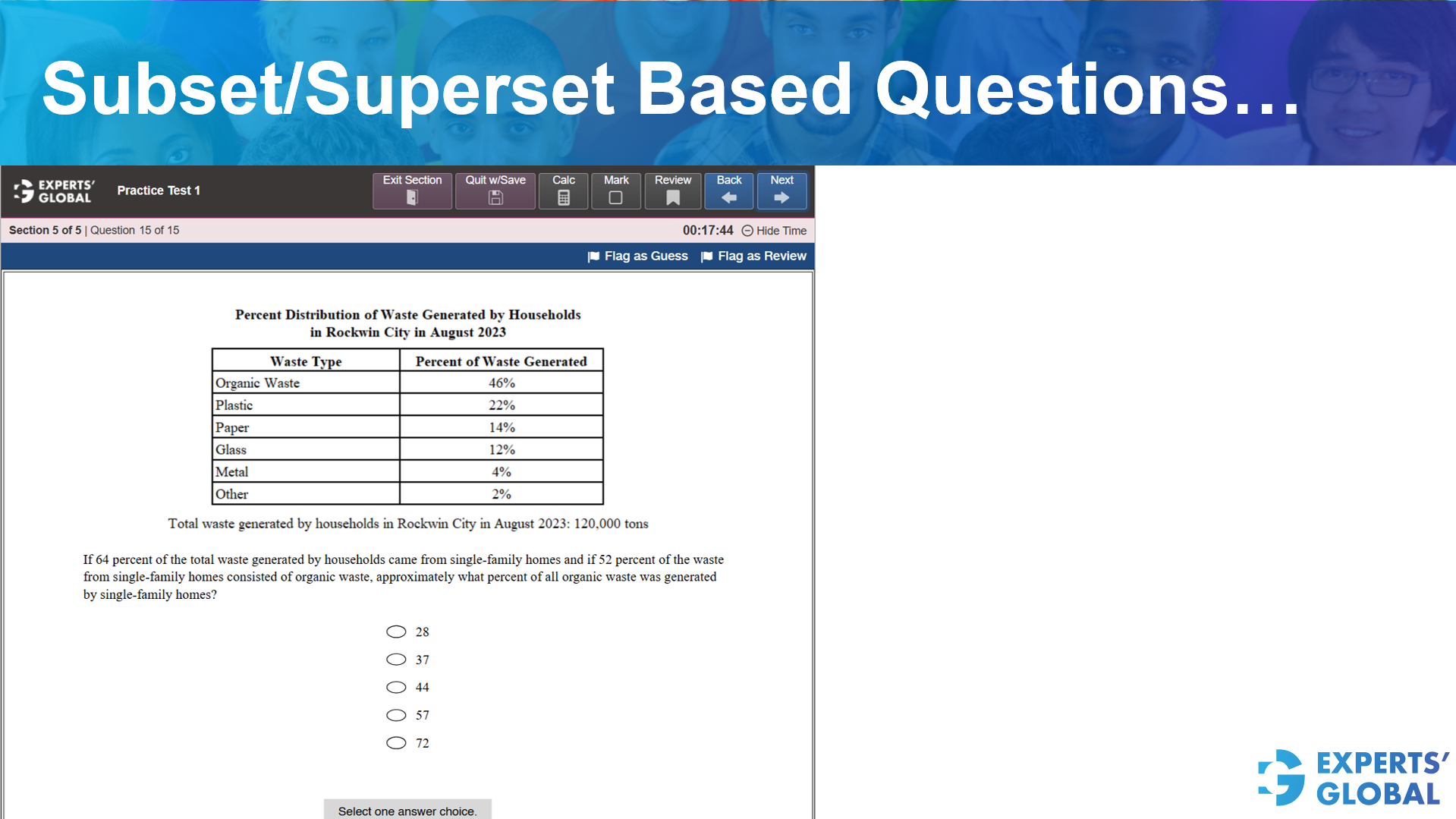 Subset / Superset based questions – A challenging GRE style Data Interpretation problem